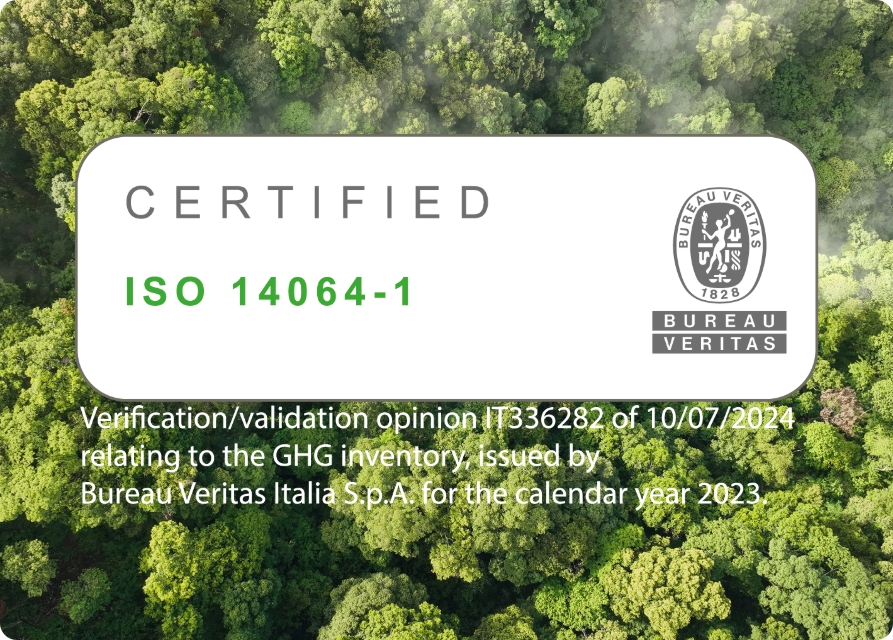 Stonepeak Organizational Carbon Footprint Validation